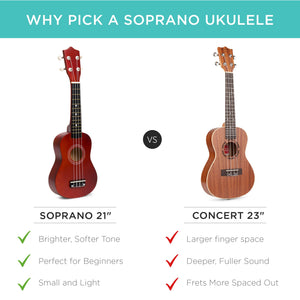 Acoustic Soprano Basswood Ukulele Starter Kit w/ Bag, Strap, Tuner