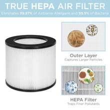 Load image into Gallery viewer, Air Purifier w/ True HEPA Filter, 3-Speed Fan, Timer, Sleep Mode, Child Lock
